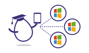 Microsoft licensing services