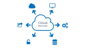 Cloud Services in Karachi