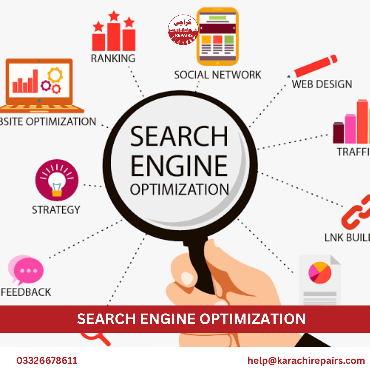 Search engine optimization services in Karachi by Karachi Repairs