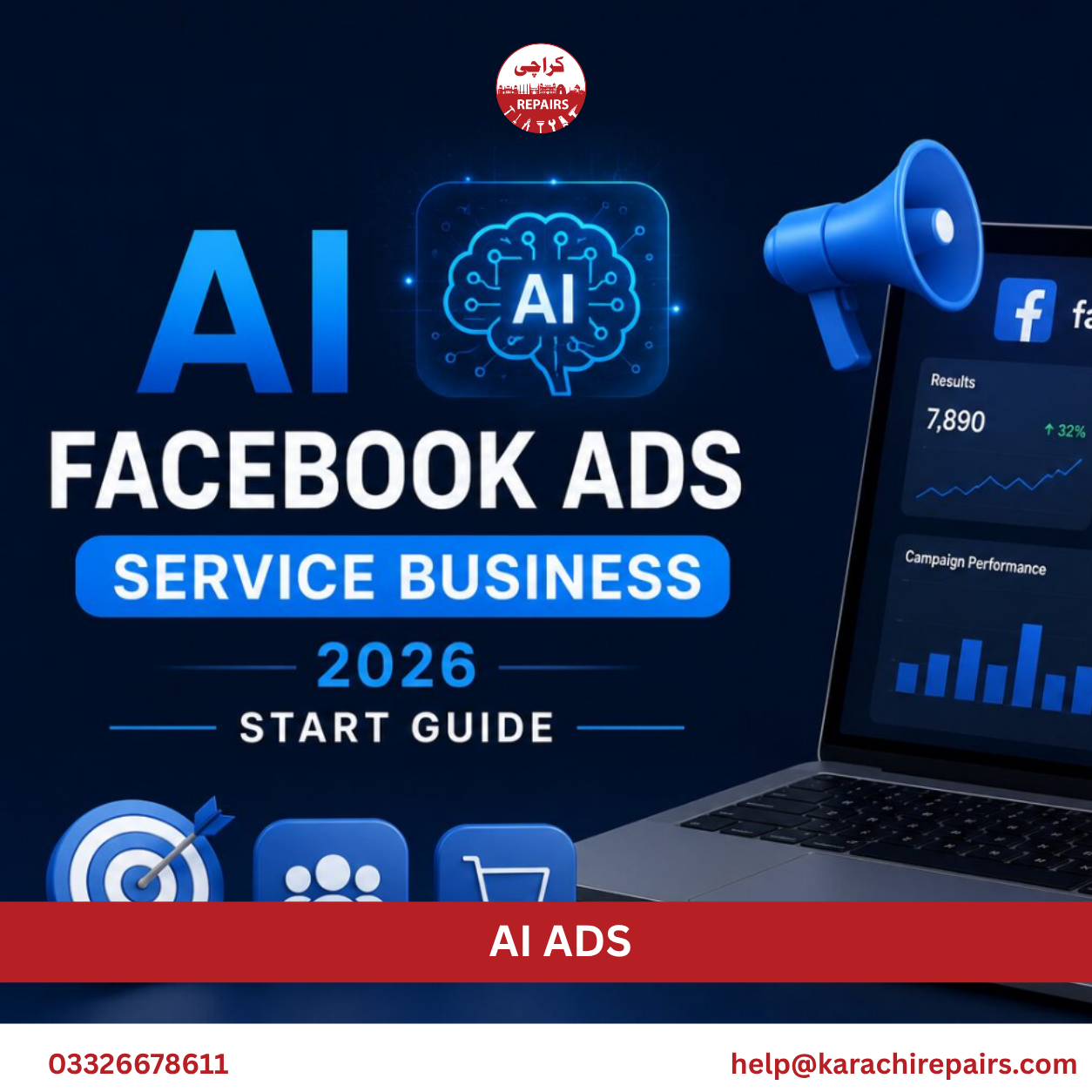 AI ads campaign process from audit to scaling